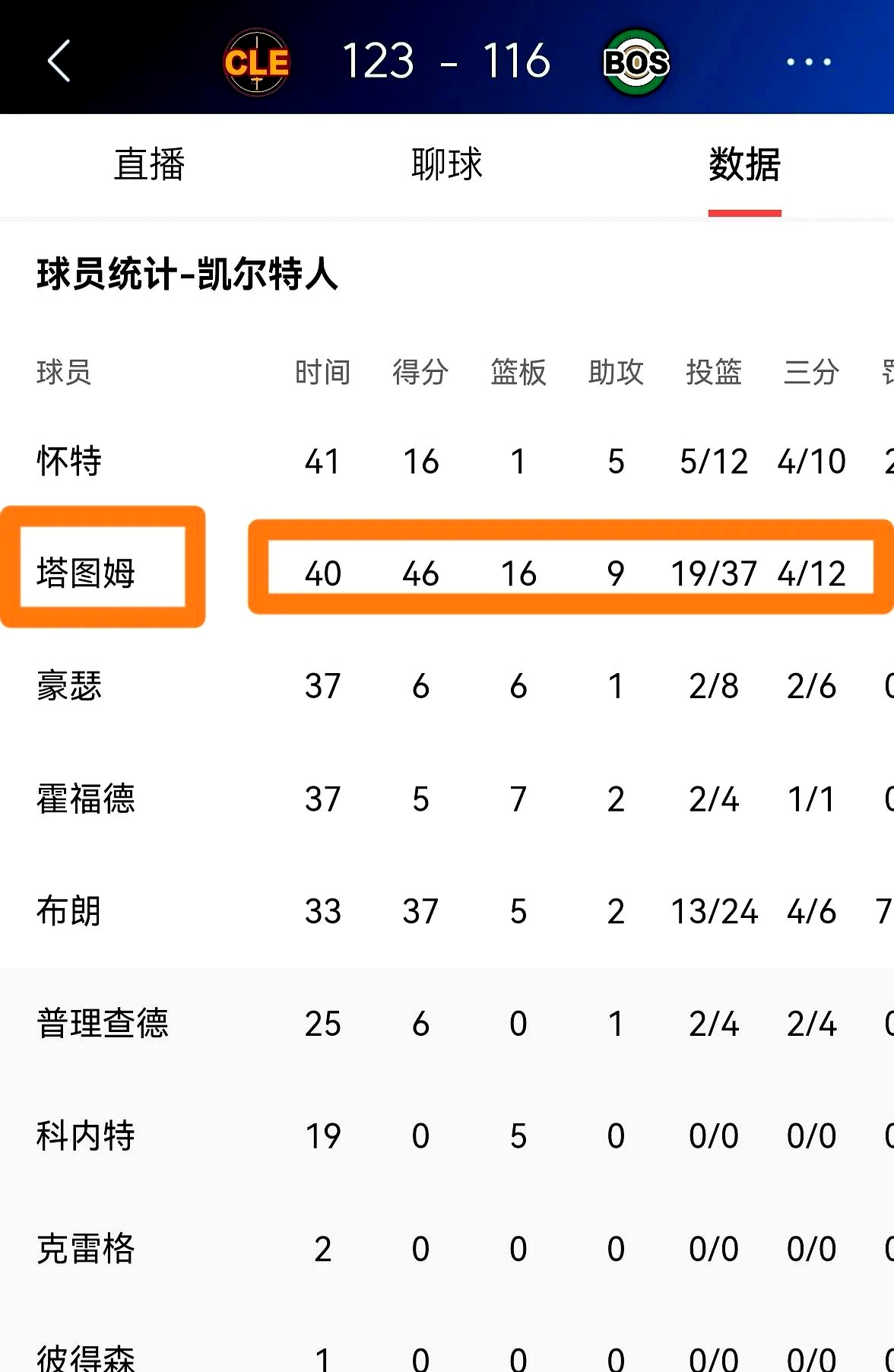 开云体育-Karsa巅峰对决，塔图姆与90激战法国队分钟，回归赛场胜负难料！