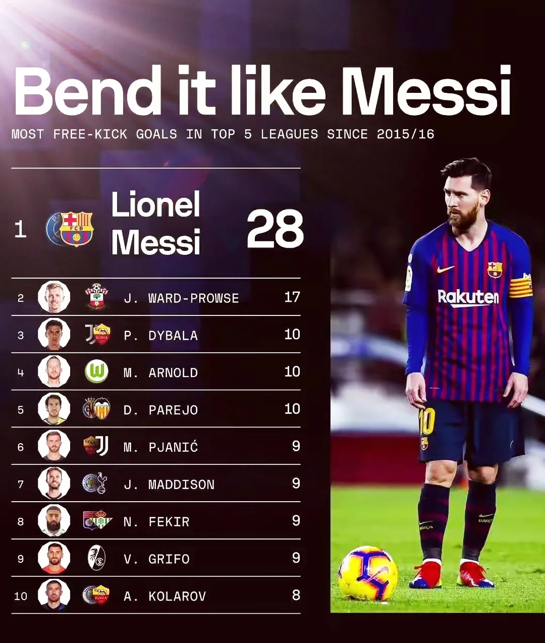 开云电子-关于梅西新星赛事规则更新表现惊艳，老鹰未来可期！的信息